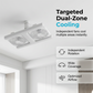 📢 ⏰ Modern 2 az 1-ben LED mennyezeti ventilátor lámpával 🌬️