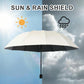 12-ribbed large foldable windproof umbrella