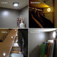Energiatakarékos LED mozgásérzékelő lámpa