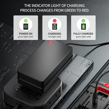 🔋⚡ Univerzális nagy hatékonyságú lítium akkumulátor töltő adapter 🏠
