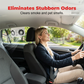 🌞🌬️ Napenergiás autó kipufogó ventilátor 💨
