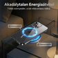 📱🧲 Prémium átlátszó telefon tok – Mágneses, ütésálló TPU anyag, amely megőrzi telefonod eredeti szépségét ✨