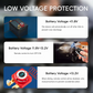 🔥✨ Legkelendőbb 12V/24V autó akkumulátor‑🚗 leválasztó relé kapcsoló – táv- és kézi vezérlés, szivárgásérzékelés, automatikus kikapcsolás védelem 🛡️
