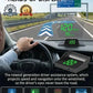 🚗🛡️ Autós HUD GPS sebességmérő –👀 Vezetés közben a szemed az úton maradhat, a sebességadatok pedig a szélvédőn jelennek meg ✨