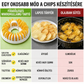 Olajmentes, mikrohullámú sütőben készülő ropogós chips – bűntudat nélküli nassolás minden alkalommal – Olajmentes mikrohullámú zöldségcsipsz-készítő – Utánvéttel! 🥔