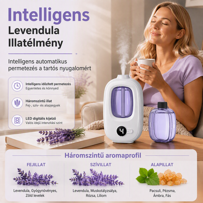 Pontosan időzített növényi permet – megelőzi az illat megszokását, folyamatos frissesség – Intelligens aromaterápiás diffúzor – Utánvéttel! 🌸